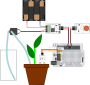 main:projects:watering.png